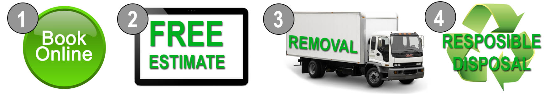 STEPS FOR JUNK REMOVAL SERVICE